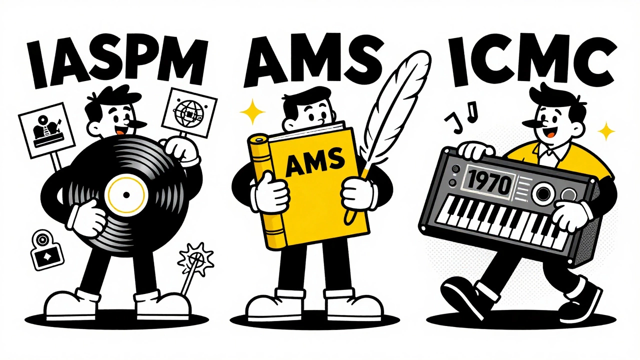 Illustration of IASPM, AMS, and ICMC organizations and their research focuses